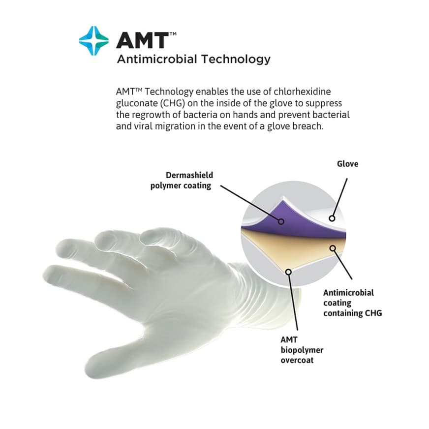 GAMMEX™ Powder-Free with AMT™