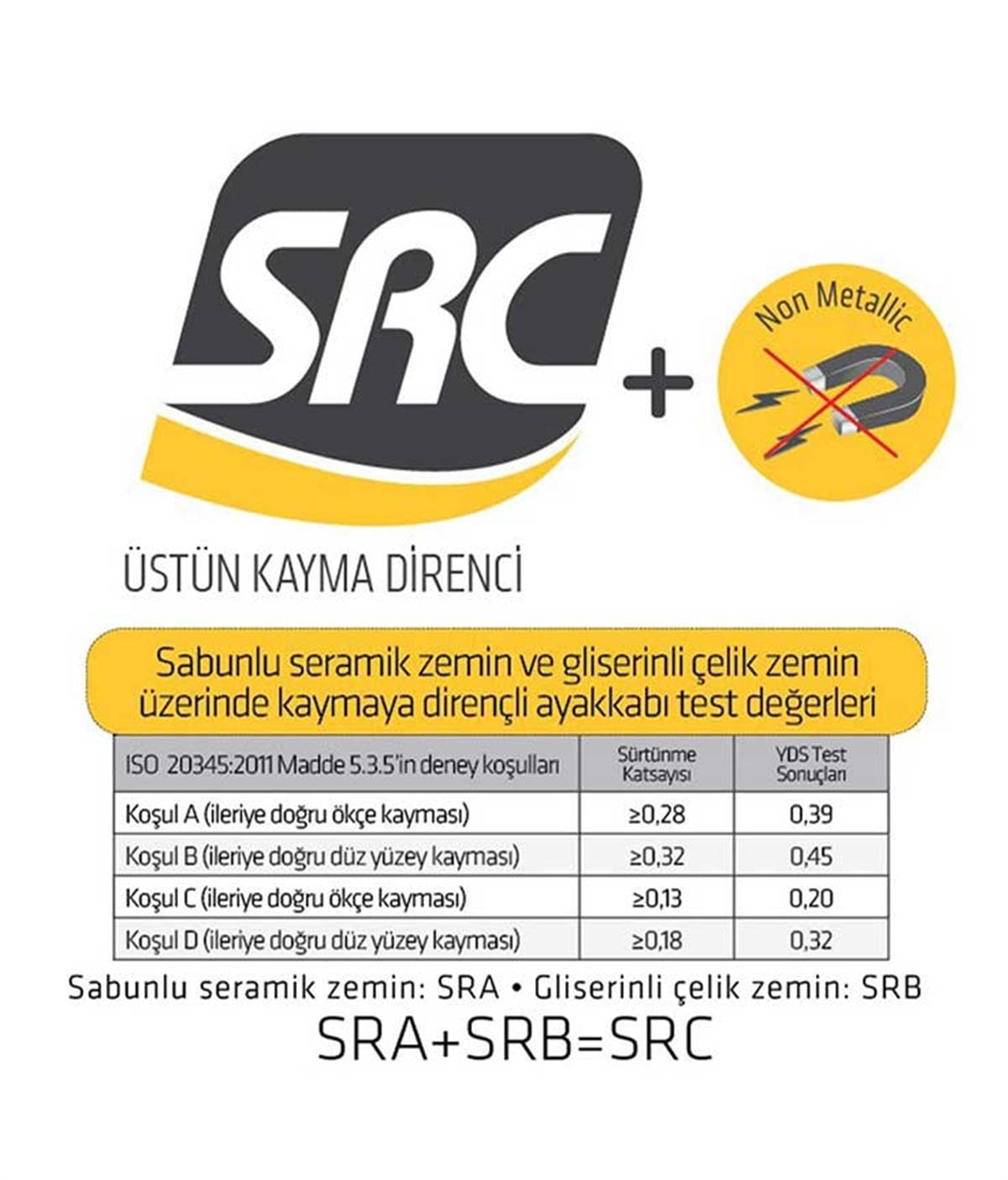 FLPP 1601 (S1P) AYAKKABI -GRİ