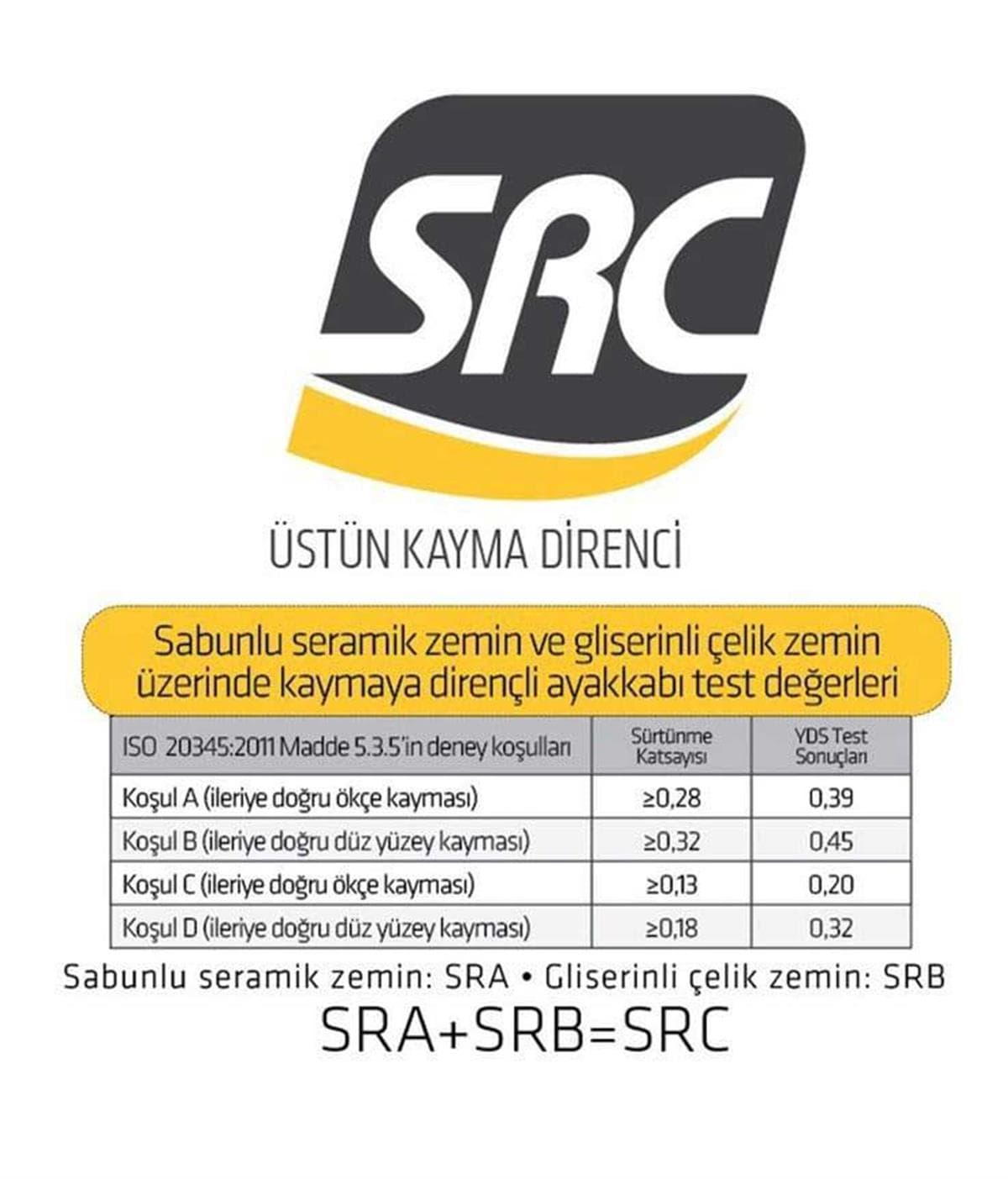 FLPP 1604 S3 AYAKKABI -SİYAH